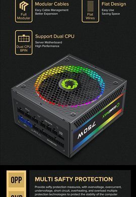Блок живлення GAMEMAX (RGB-750 PRO) [303187]