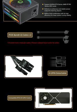 Блок живлення GAMEMAX (RGB-750 PRO) [303187]