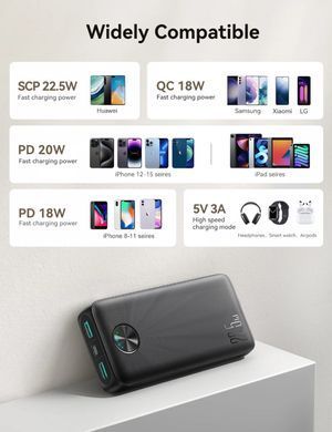 УМБ Joyroom 20000mAh 22,5W PD,QC3.0, 2xUSB-A, USB-C In/Out Black (JR-PBF16) [404916]