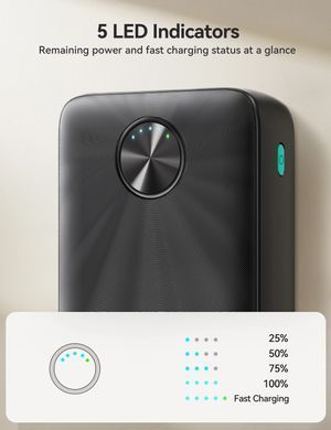УМБ Joyroom 20000mAh 22,5W PD,QC3.0, 2xUSB-A, USB-C In/Out Black (JR-PBF16) [404916]