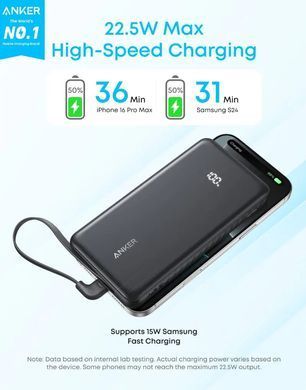 Портативний зарядний пристрій Anker - 10000 mAh 22.5W Built-In USB-C Cable Black (A110DH11) [203176]
