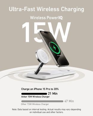 Бездротовий зарядний пристрій Anker MagGo Wireless Charging Station 15W 3-in-1 Pad White (B25M1321) [201915]