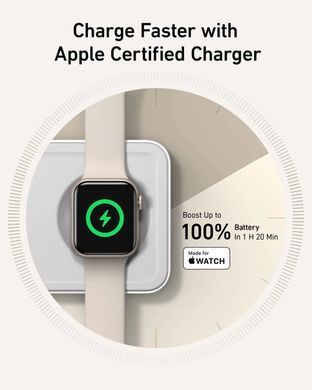Бездротовий зарядний пристрій Anker MagGo Wireless Charging Station 15W 3-in-1 Pad White (B25M1321) [201915]