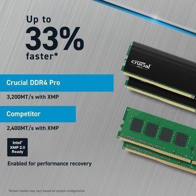Набір з двох модулів пам'яті PRO 64GB DDR4-3200 KIT2 CRUCIAL (CP2K32G4DFRA32A) [503748]