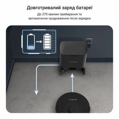 Робот-пилосос Rowenta миючий X-Plorer Serie 85+, 6000ПаВт, h=9.7см, 0.26л, конт пил -0.29л, автон. робота до 270хв, самоочистка, чорний (RR87D5WH) [113031]