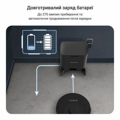 Робот-пилосос Rowenta X-Plorer Serie 85+ (RR87D5WH) [615873]