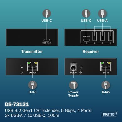 Подовжувач DIGITUS USB 3.2 Gen1, для використання з кабелем Cat6A, до 100 м, 3 х USB-A, 1 x USB-C, чорний (DA-73121) [113514]