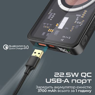 Універсальна мобільна батарея Promate TransPack-5 5000mAh 22.5W Black (transpack-5.black) [603486]