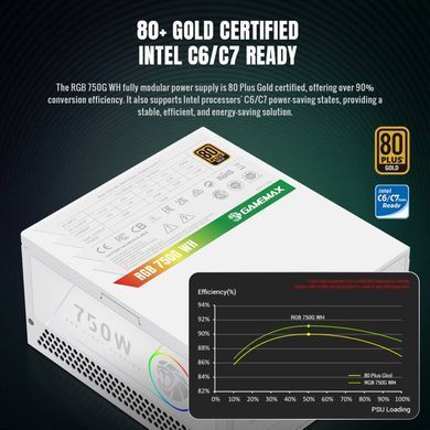 Блок живлення GAMEMAX (RGB 750G WH) [304240]