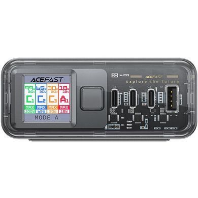 Зарядний пристрій 4xUSB 218W (3xUSB-C+USB-A) Gan Z4 Fast Charger Acefast (6974316282587) [402126]