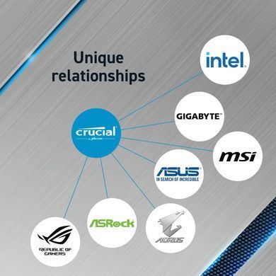 Набір з двох модулів пам'яті PRO 64GB DDR4-3200 KIT2 CRUCIAL (CP2K32G4DFRA32A) [503748]