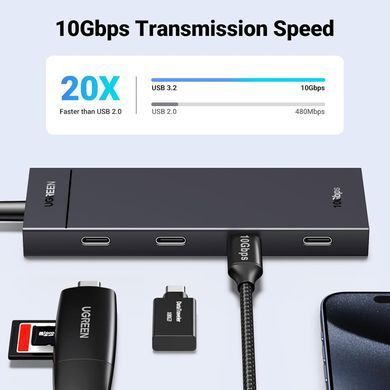 Хаб USB 3.2 Type-C -> 4хUSB-C 3.2 Gen2 10Gbps Black CM806 Ugreen (35584) [404139]