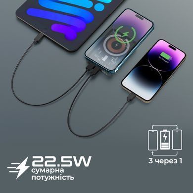 Універсальна мобільна батарея Promate TransPack-5 5000mAh 22.5W Black (transpack-5.black) [603486]