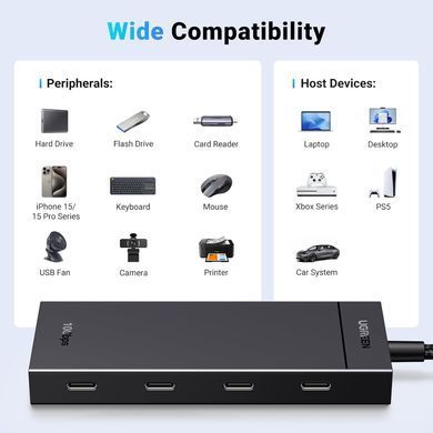 Хаб USB 3.2 Type-C -> 4хUSB-C 3.2 Gen2 10Gbps Black CM806 Ugreen (35584) [404139]