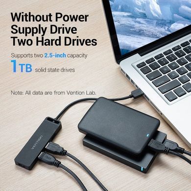 Хаб USB 2.0 -> 4xUSB 2.0, 0.15м, Black Vention (CHMBB) [404599]