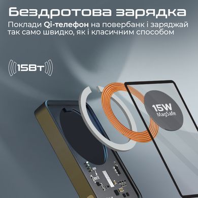 Універсальна мобільна батарея Promate TransPack-5 5000mAh 22.5W Black (transpack-5.black) [603486]