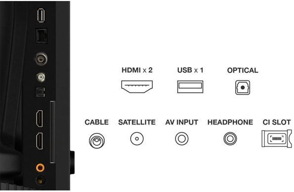 Телевізор 43" TCL QLED FHD 60Hz Smart Android TV Black (43V5C) [113478]