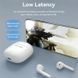 Навушники TWS Vention Elf Earbuds E02 White (NBGW0) [401951], фото 7