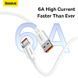 Кабель Baseus Superior Series Fast Charging Data Cable USB to Type-C 100W 2m Moon White (P10320102214-03) [802230], фото 13