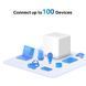 Система WiFi-Mesh MERCUSYS Halo H30 AC1200, 2xFE LAN/WAN, 2мод (HALO-H30-2-PACK) [104738], фото 2