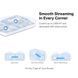 Система WiFi-Mesh MERCUSYS Halo H30 AC1200, 2xFE LAN/WAN, 2мод (HALO-H30-2-PACK) [104738], фото 3