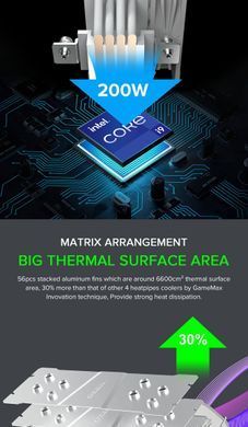 Кулер для процесора GAMEMAX (Sigma 540 ARGB WH) [303498]