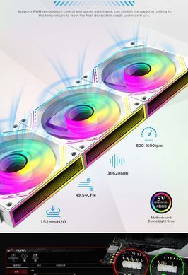 Кулер для корпуса GAMEMAX (FN12A-S3I-W) [303442]