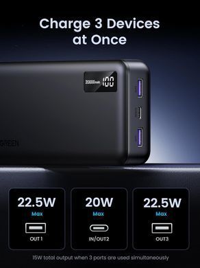 УМБ Ugreen 20000mAh 22,5W PD 2хUSB-A +2xUSB-C Black (PB312) (25683) [402256]