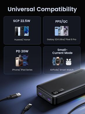 УМБ Ugreen 20000mAh 22,5W PD 2хUSB-A +2xUSB-C Black (PB312) (25683) [402256]
