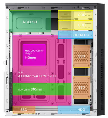 Корпус для ПК GAMEMAX (ET-215-NP-2U3TYC) [304686]