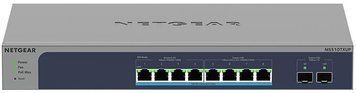 Комутатор NETGEAR MS510TXUP, 8 портів Ultra60 PoE++(295Вт): 4x100M/1G/2,5G, 4x100M/1G/2,5G/5G/10G, 2xSFP+, керований L2 (MS510TXUP-100EUS) [15131]
