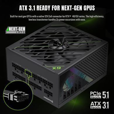 Блок живлення GAMEMAX (GX PRO 750G) [304374]