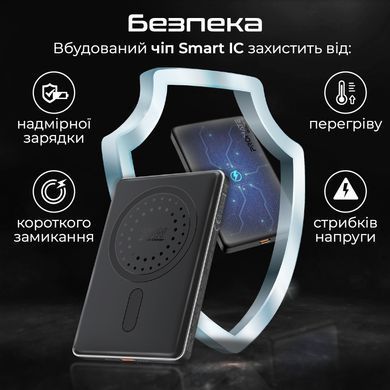Універсальна мобільна батарея Promate Blade-5 5000mAh 20W Black (blade-5.black) [603487]