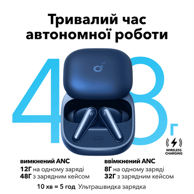 Гарнітура Anker SoundСore Liberty 5 Blue (A3957G31) [201610]