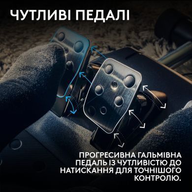 Кермо Logitech G923 for Xbox One and PC Black (941-000158) [611113]