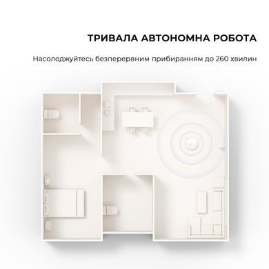 Робот-пилосос Mova E20 Plus (RLE22GD) [610519]