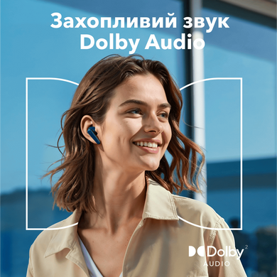 Гарнітура Anker SoundСore Liberty 5 Blue (A3957G31) [201610]