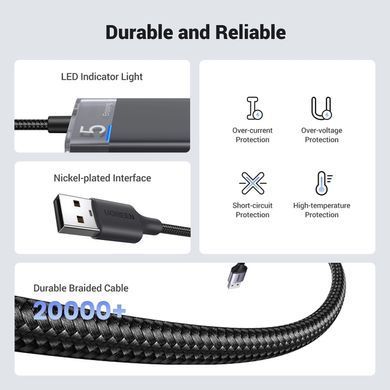 Хаб USB 3.0 -> 4хUSB-A 3.2 Gen1 10Gbps Black CM653 Ugreen (15548) [404074]
