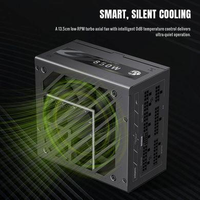 Блок живлення GAMEMAX (GZ 850G BK) [305476]