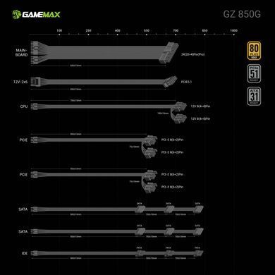 Блок живлення GAMEMAX (GZ 850G BK) [305476]