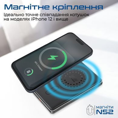 Універсальна мобільна батарея Promate Blade-5 5000mAh 20W Black (blade-5.black) [603487]