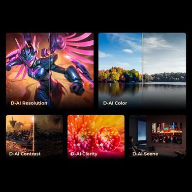 Телевізор Dreame Aura Mini LED 4K TV (75S100) [619493]