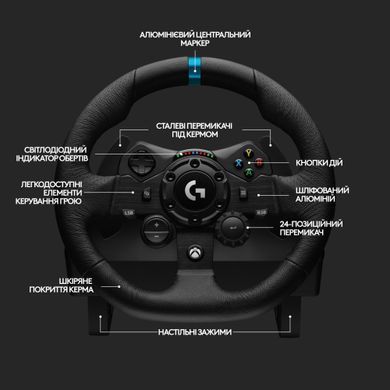 Кермо Logitech G923 for Xbox One and PC Black (941-000158) [611113]