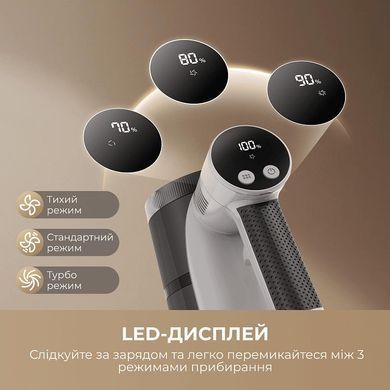 Акумуляторний пилосос Mova S1 (V2594E) [620008]