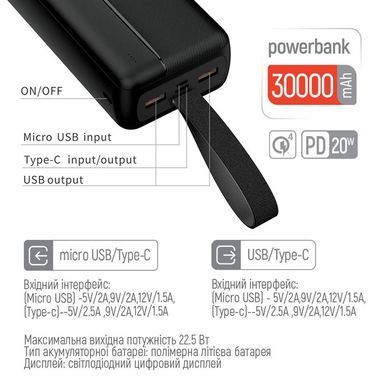 Універсальна мобільна батарея ColorWay High-power 2 30000mAh Black (CW-PB300LPC2BK-PD) [612945]