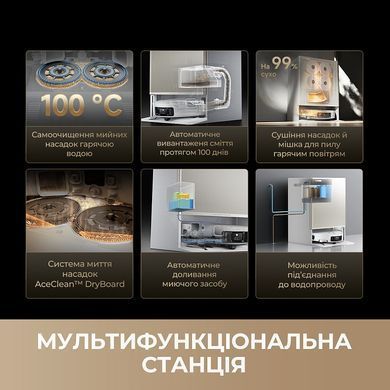 Робот-пилосос Dreame Bot MatriX 10 Ultra Black (RLX95CE-bl) [614498]