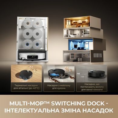 Робот-пилосос Dreame Bot MatriX 10 Ultra Black (RLX95CE-bl) [614498]