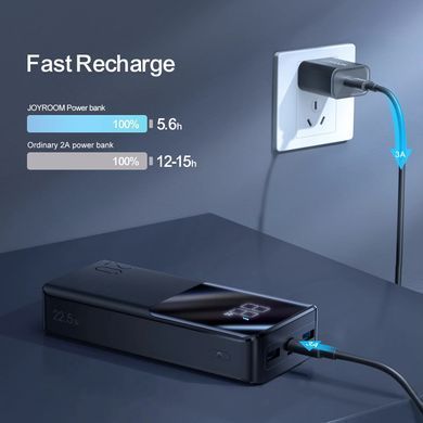 Універсальна мобільна батарея Joyroom 20000mAh 22.5W Black (JR-QP192) [617553]