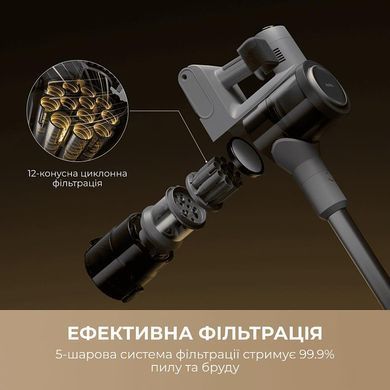 Акумуляторний пилосос Mova S1 (V2594E) [620008]