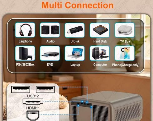 Проєктор Everycom (Cubelite Ultra) [618969]